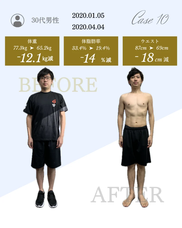 Before&After 10