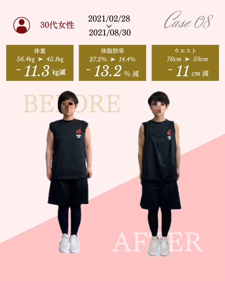 Before&After 8