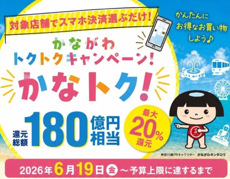 【かなトク！対象】川崎でお得にパーソナルトレーニングを体験できる期間限定キャンペーン